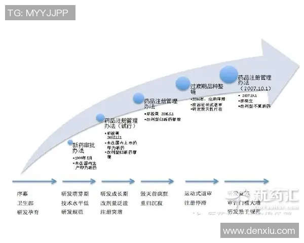 郑足球:中国足球新希望的崛起与未来发展路径分析